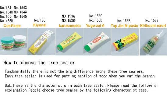 Kiyonal CB Tools