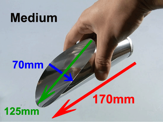 Soil Scoop Set CB Tools