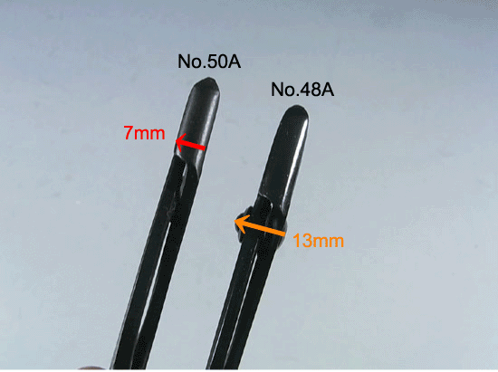 Pliers CB Tools